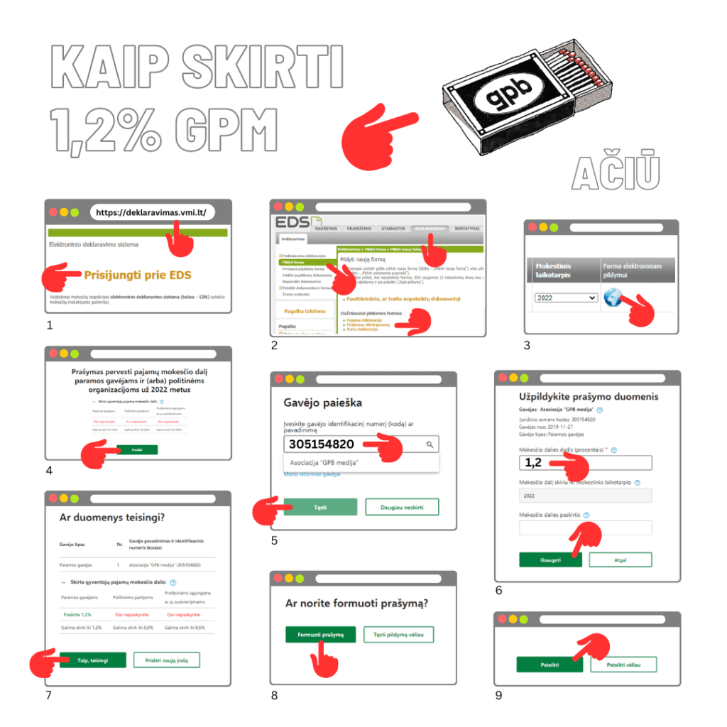 kaip skirti procentus gpb