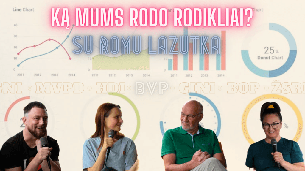 Laidos vedėjai ir svečias Romas Lazutka